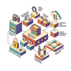 Fototapeta premium Visual representation of a digital photography marketplace ecosystem, explaining image licensing, stock photo sales, asset management, and buyer-seller transaction flows