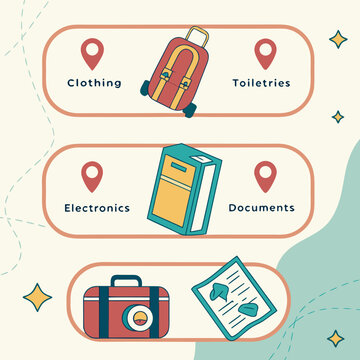 Travel checklist categories for packing clothing electronics and documents