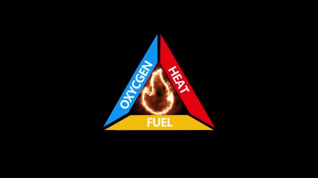 Glowing blue and red Neon Fire Icon Animation with Flickering modern aesthetic design.4k motion graphics video animation . hot content, fiery top, super hot, popular hit. Violet blue azure colors .