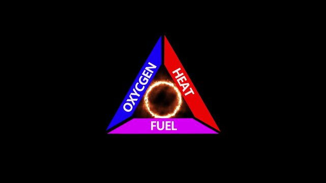 Glowing blue and red Neon Fire Icon Animation with Flickering Flame Ring on Black Background ,Concept of hot energy, gas, passion, and modern aesthetic design.4k motion graphics video animation .