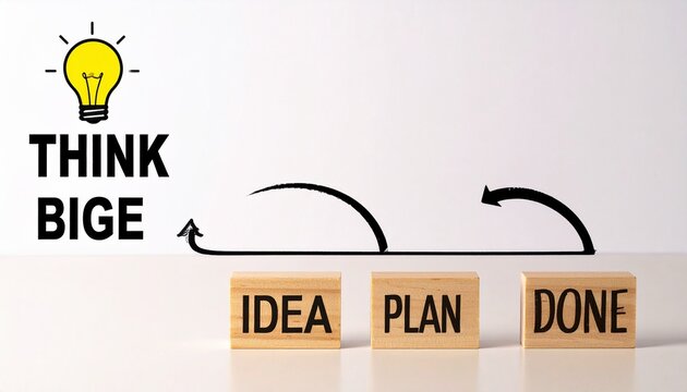Business Strategy Concept Diagram with Think Big Graphics and Idea Plan Done Wooden Blocks