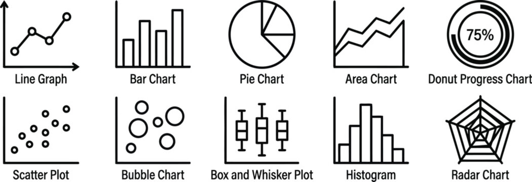 Variety of data visualization charts and graphs in black and white line art style