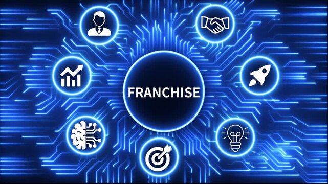 franchise icon surrounded by smaller icons for ai manufacturing strategy. A glowing neon, and manufacturing process management all connected in a digital circuit like pattern, 4k video 