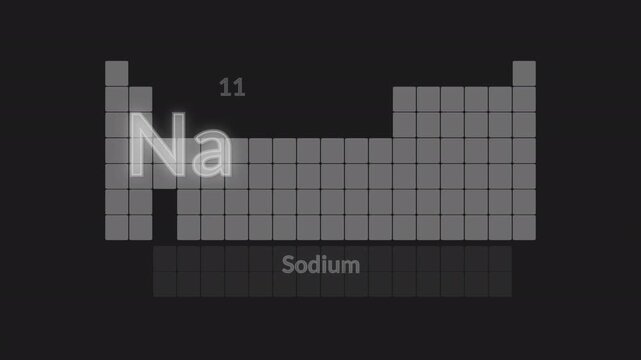 Illustrazione animata di Tabella periodica degli elementi con evidenza dell'elemento chimico Sodio