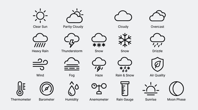 Weather icon set showing climate conditions like clear sun partly cloudy overcast heavy rain thunderstorm snow drizzle wind fog haze rain snow air quality thermometer.