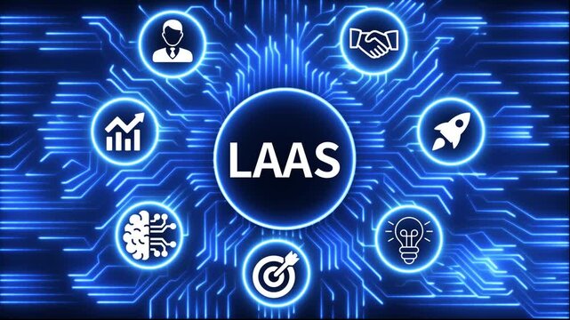 LAAS icon surrounded by smaller icons for ai manufacturing strategy. A glowing neon, and manufacturing process management all connected in a digital circuit like pattern, 4k video 