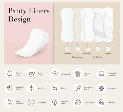Pantyliner structure mockup with icon set. 3D hight realistic vector illustration on colour background. Scalable and editable without lose quality. Ready layered template for your design. EPS10.