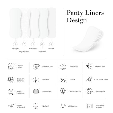 Pantyliner structure mockup with icon set. 3D hight realistic vector illustration on colour background. Scalable and editable without lose quality. Ready layered template for your design. EPS10.