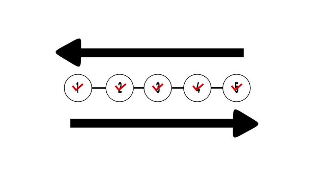 Step by step verification progress bar animation. five step verification bar with chick mark. verified concept animation.