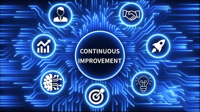 continuous improvement icon surrounded by smaller icons for ai manufacturing strategy. A glowing neon, and manufacturing process management all connected in a digital circuit like pattern, 4k video 