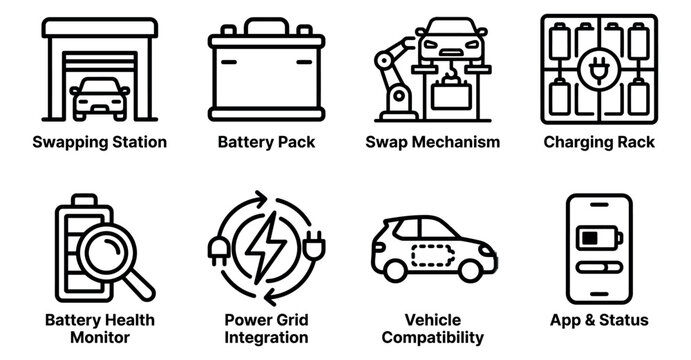 Set of electric vehicle charging and battery swapping station line icons for modern clean energy transport Minimal icon set bundle collection. Editable Vector Illustration Mega pack
