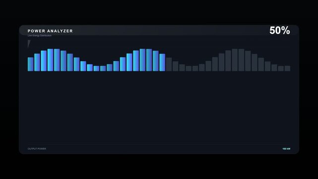 Digital bar chart animation with percentage loading progress