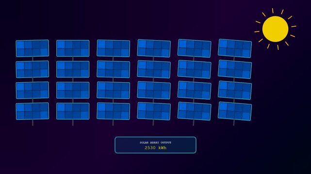 A digital smart grid management interface displays fluctuating solar array output values across three distinct panel modules under a glowing sun icon in deep space