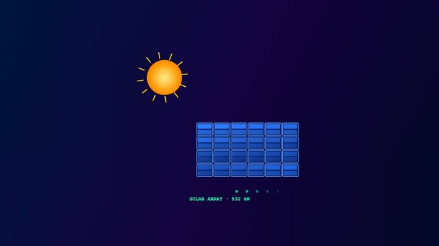 Smart grid management systems display solar array statistics showing output values changing dynamically as the sun icon shines in a minimalist dark digital graphical user interface
