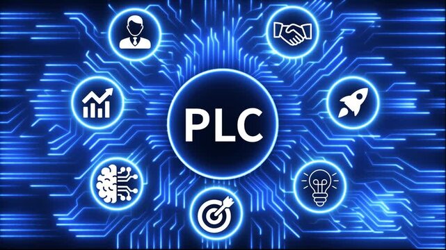 PLC icon surrounded by smaller icons for ai manufacturing strategy. A glowing neon, and manufacturing process management all connected in a digital circuit like pattern, 4k video 