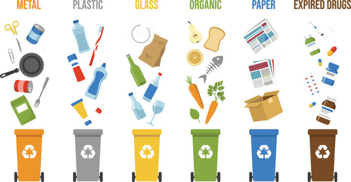 Waste sorting and recycling infrastructure chart infographic with color coded trash bins for separating metal plastic glass organic paper and expired drugs vector illustration