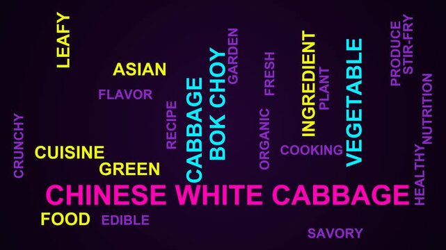 Chinese White Cabbage Word Cloud