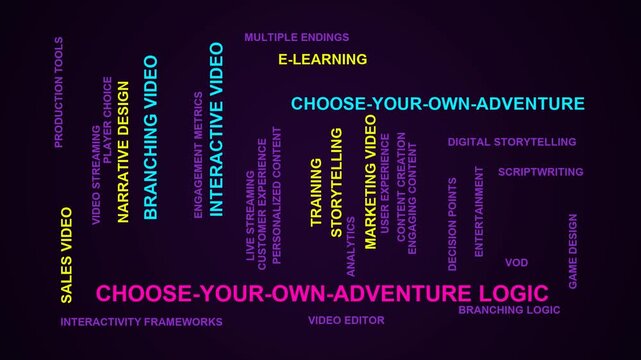 Choose-Your-Own-Adventure Logic Word Cloud