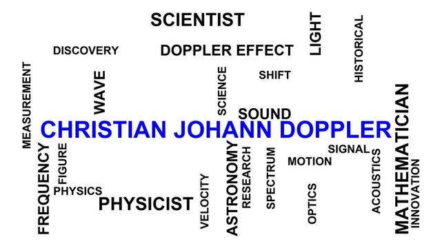 Christian Johann Doppler Word Cloud
