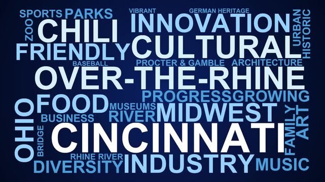 Cincinnati Word Cloud