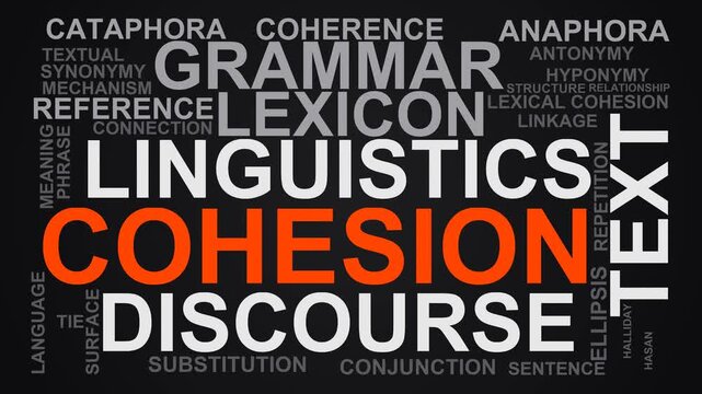 Cohesion Word Cloud