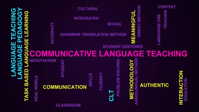 Communicative Language Teaching Word Cloud