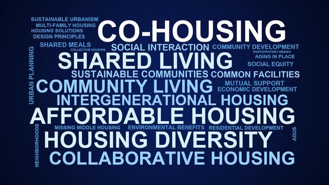 Co-Housing Word Cloud