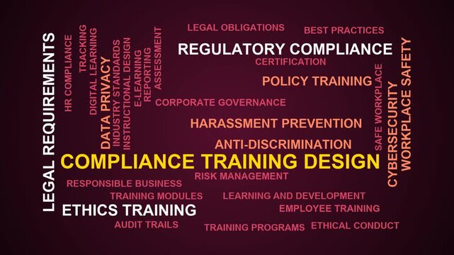 Compliance Training Design Word Cloud