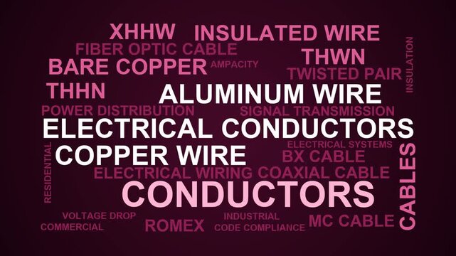 Conductors Word Cloud