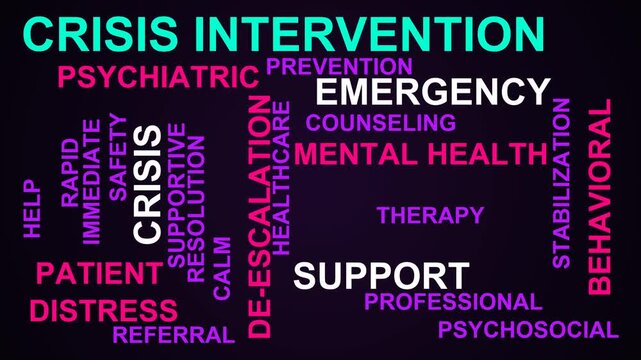 Crisis Intervention Word Cloud