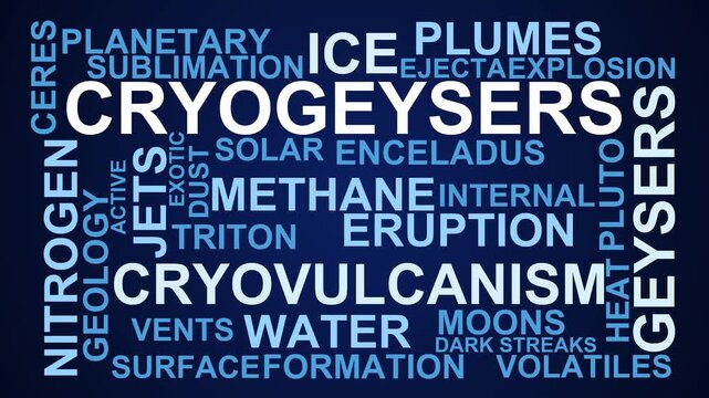 Cryogeysers Word Cloud