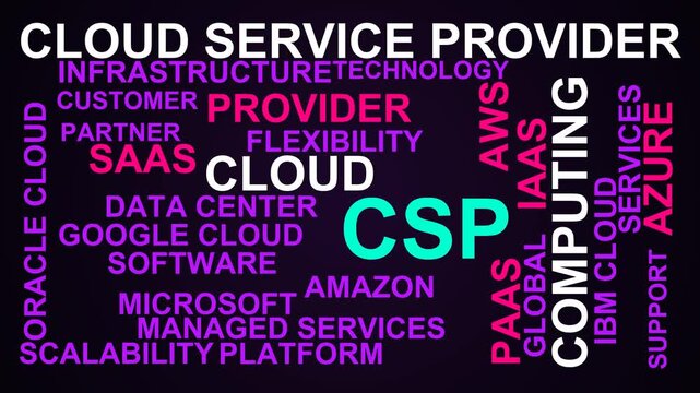 Csp Word Cloud