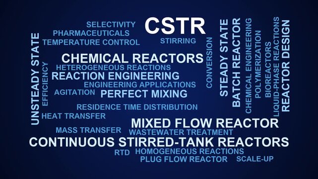 Cstr Word Cloud