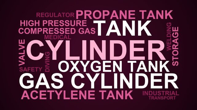 Cylinder Word Cloud
