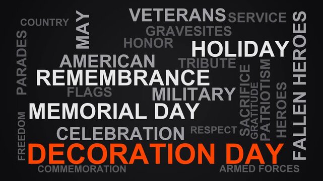 Decoration Day Word Cloud
