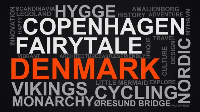 Denmark Word Cloud