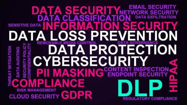 Dlp Word Cloud