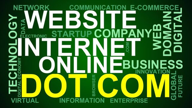 Dot Com Word Cloud
