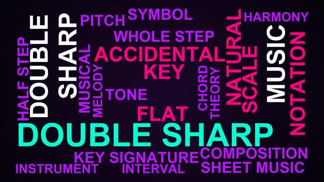 Double Sharp Word Cloud