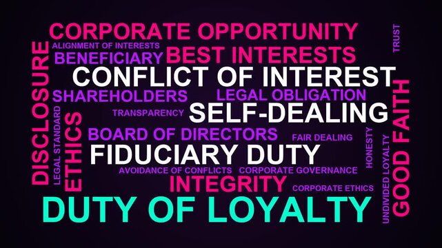 Duty Of Loyalty Word Cloud