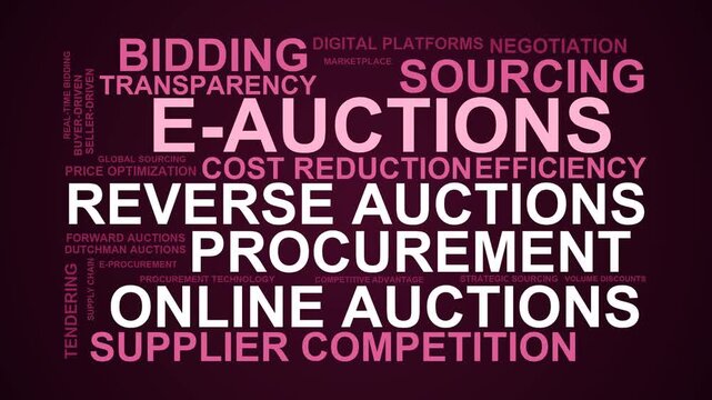 E-Auctions Word Cloud