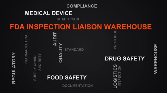 Fda Inspection Liaison Warehouse Word Cloud