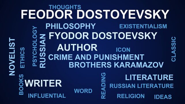 Feodor Dostoyevsky Word Cloud