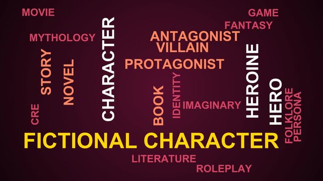 Fictional Character Word Cloud