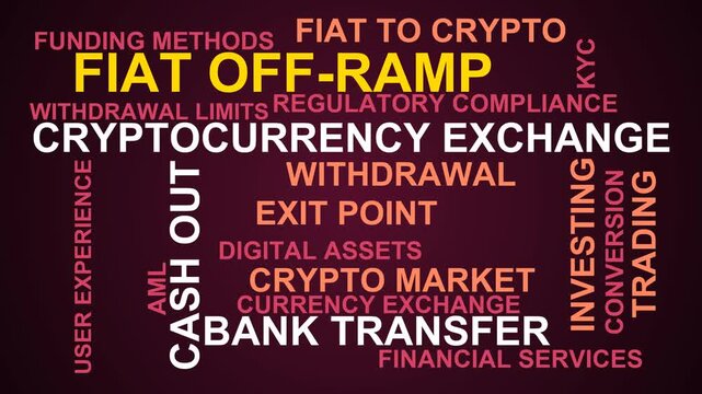 Fiat Off-Ramp Word Cloud