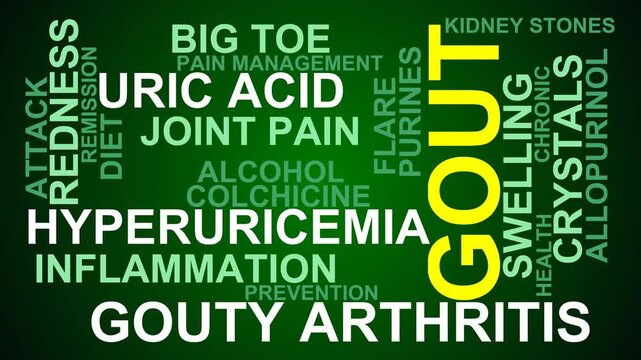Gout Word Cloud