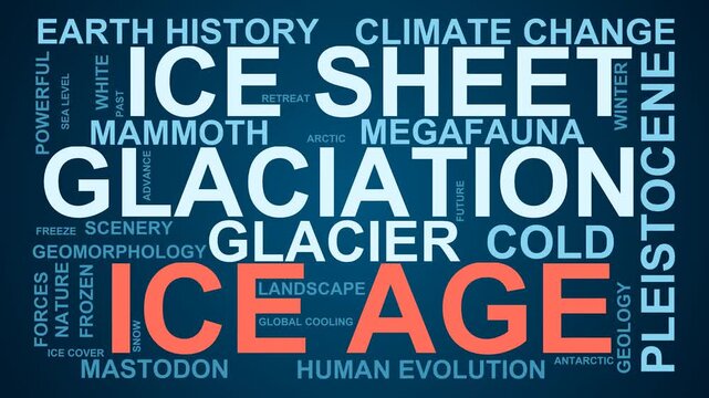 Ice Age Word Cloud