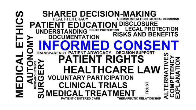 Informed Consent Word Cloud