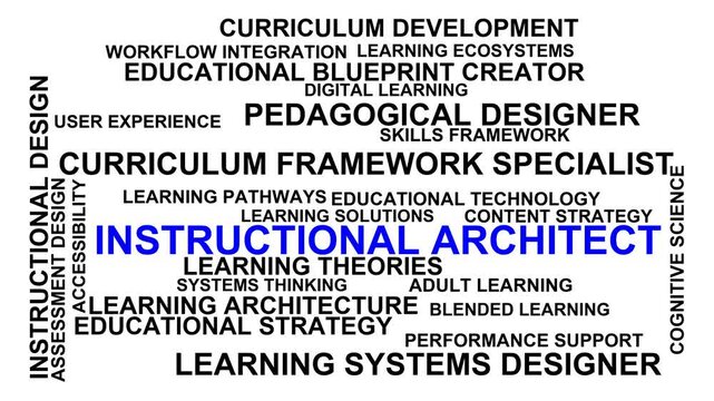 Instructional Architect Word Cloud