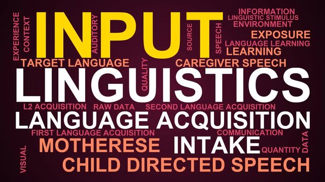 Input Word Cloud